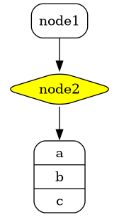 GraphViz diagram